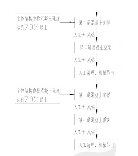 2025澳门2025免费原料网