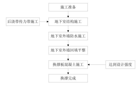 2025澳门2025免费原料网