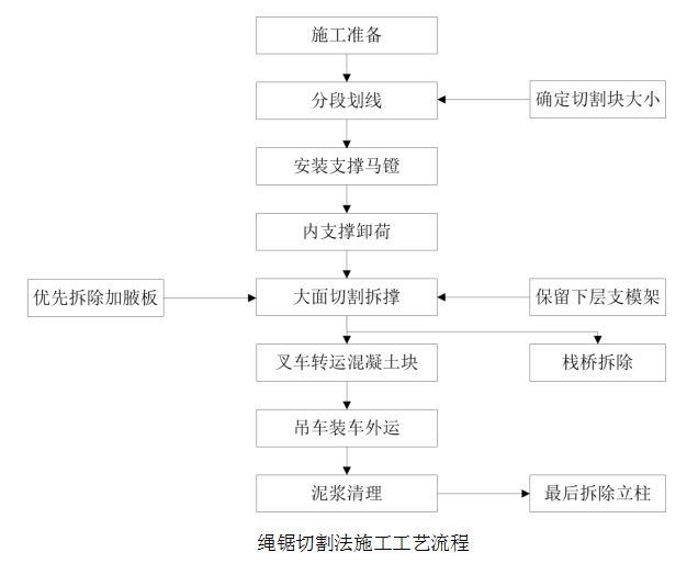 2025澳门2025免费原料网
