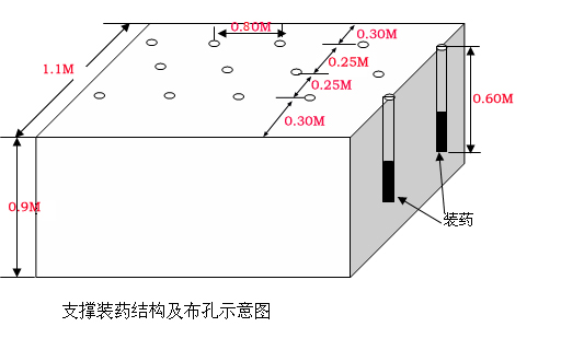 2025澳门2025免费原料网