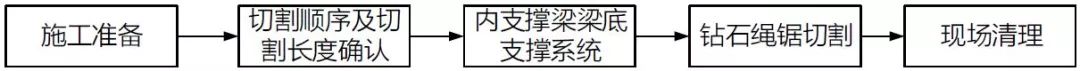 2025澳门2025免费原料网