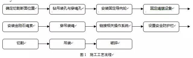2025澳门2025免费原料网