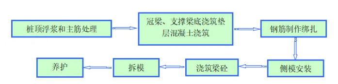2025澳门2025免费原料网