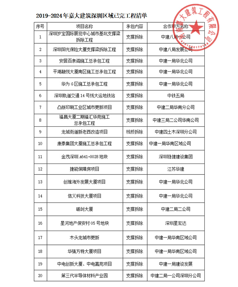 2025澳门2025免费原料网