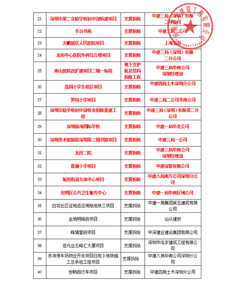 2025澳门2025免费原料网